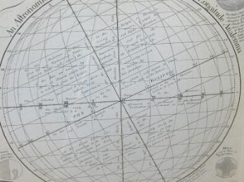 : item #2, image 4